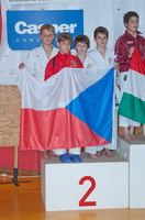 Mistrovství Evropy JKA, 153/201