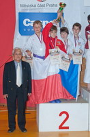 Mistrovství Evropy JKA, 158/201